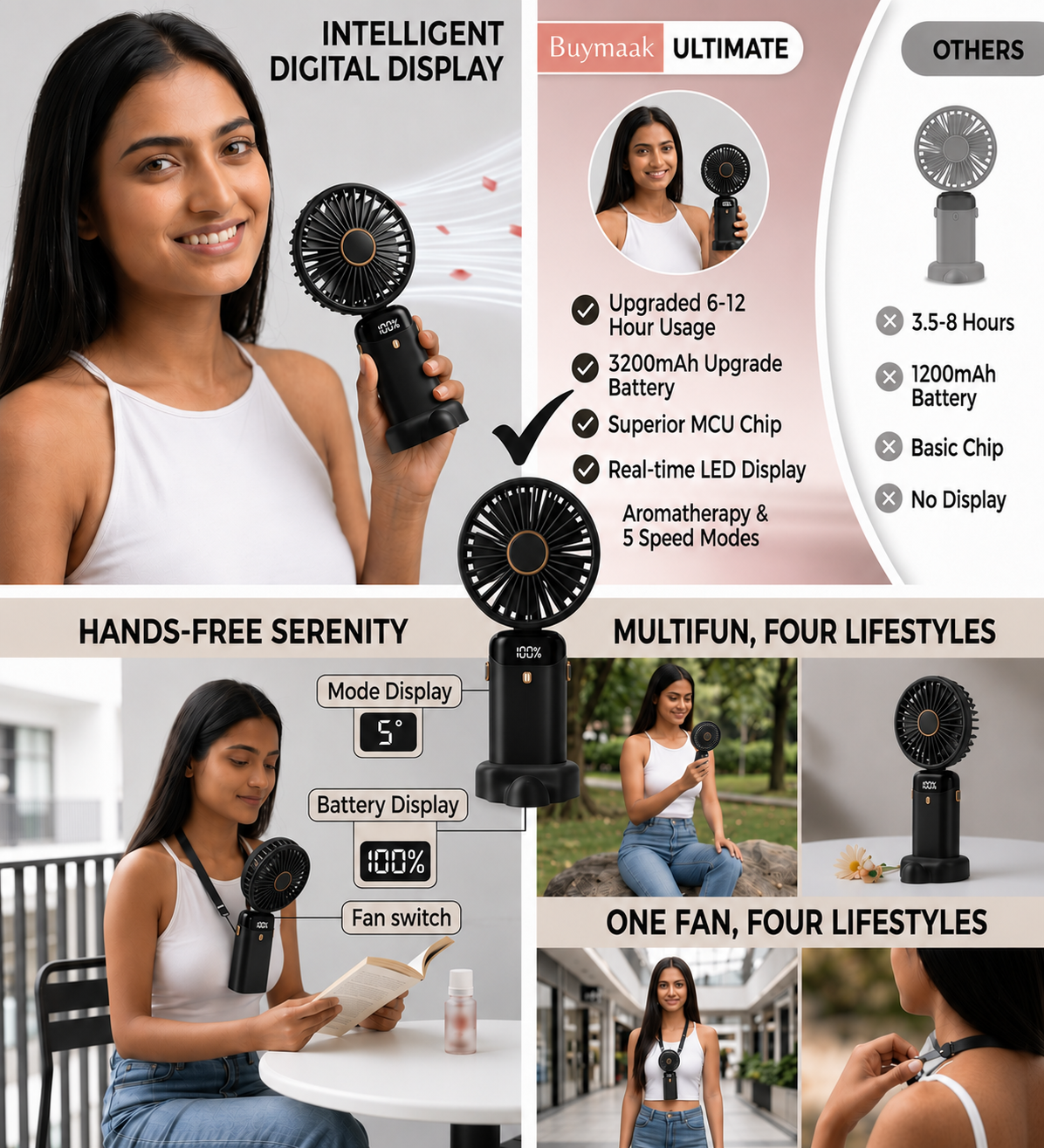 Buymaak Mini Fan Black - Cool In Style Features Overview Neck Hang Table Top Handheld Work Modes