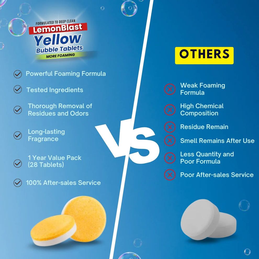 LemonBlast Yellow Bubble Tablets  – Odor Eliminator + Blockage Remover (24 tablets)